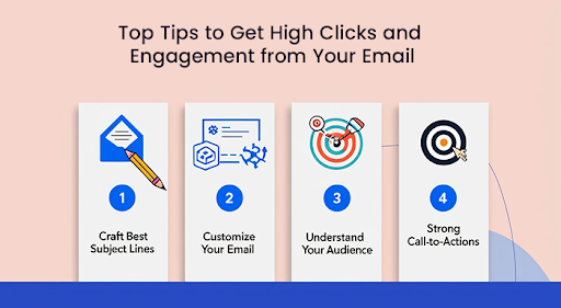 Top Tips to Get High Clicks and Engagement from Your Email